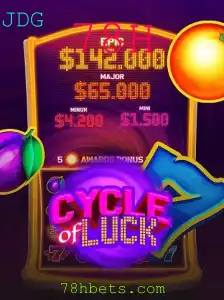 CycleofLuck: Um Mergulho no Universo do Jogo que Fascina